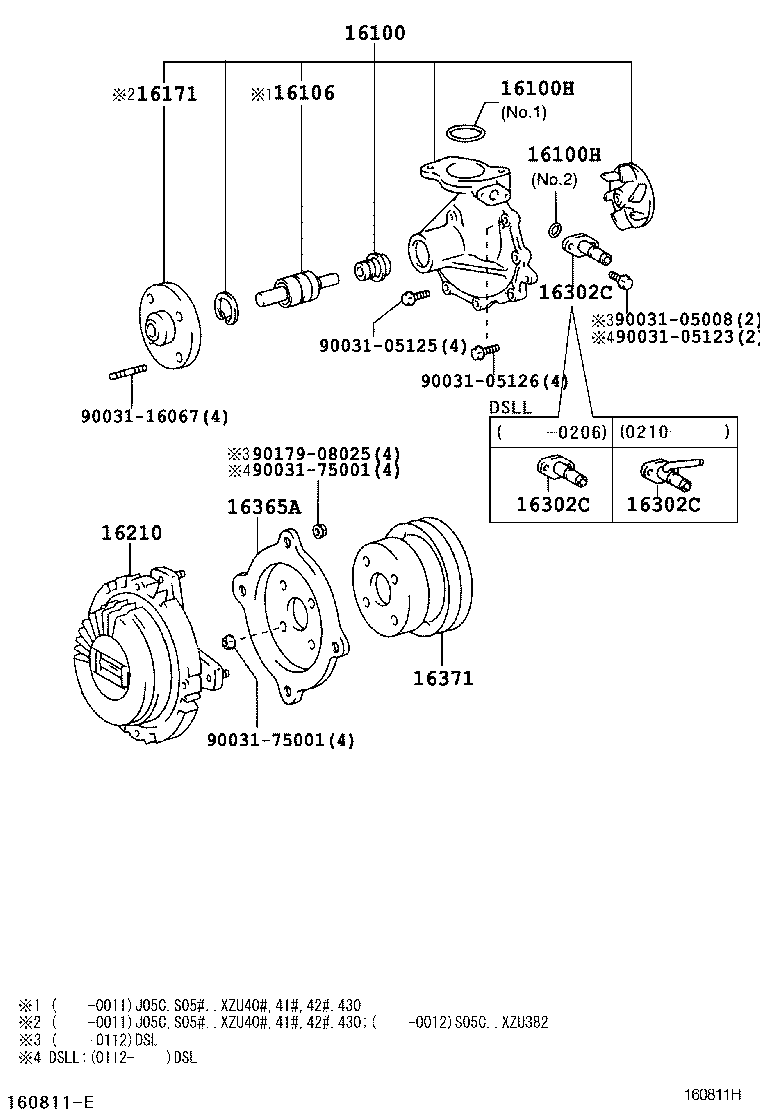 diagram