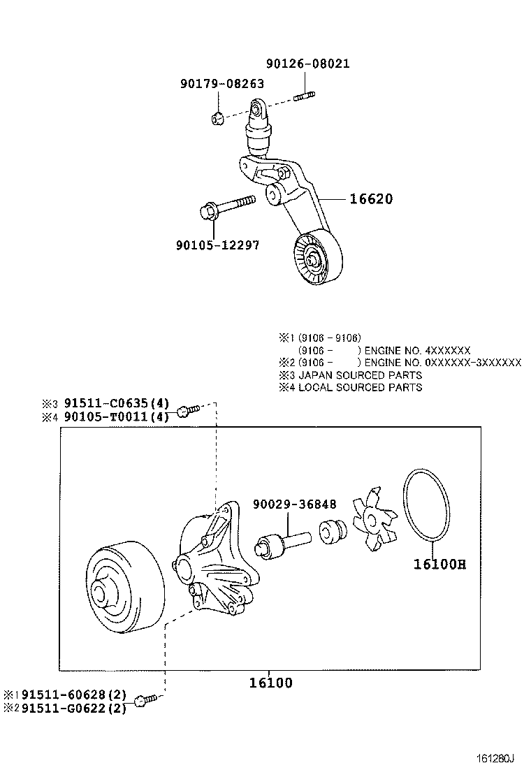 diagram