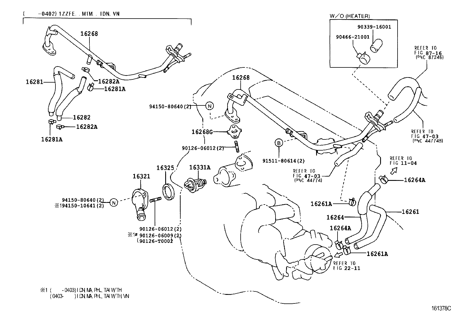 diagram