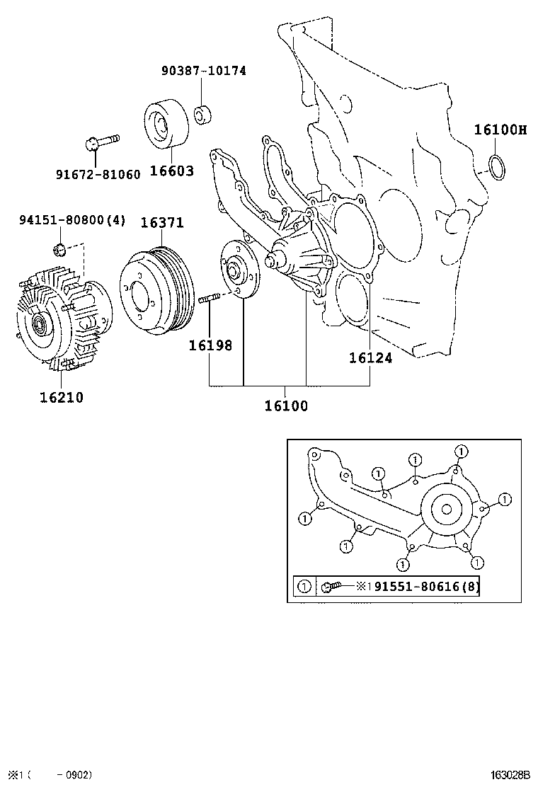 diagram