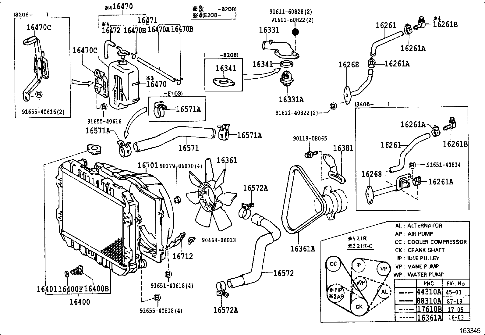 diagram