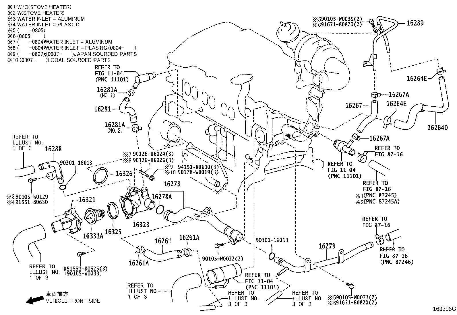 diagram