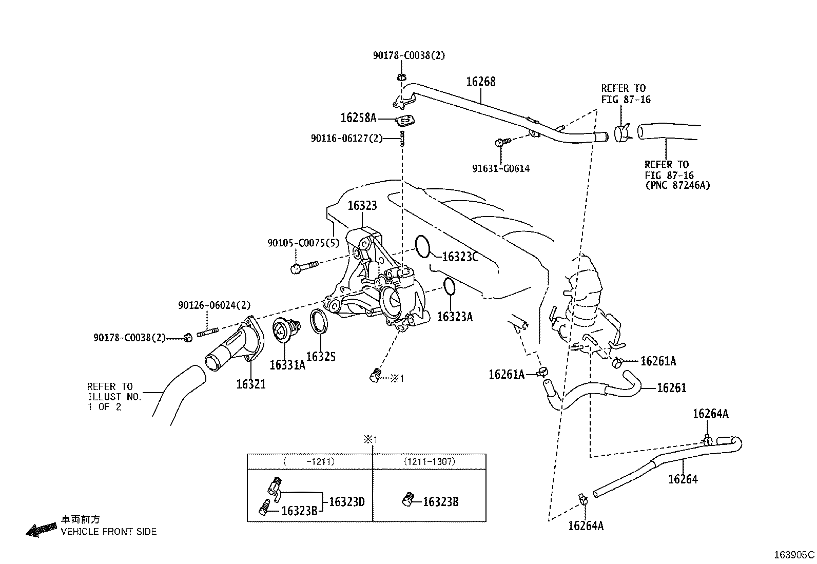 diagram