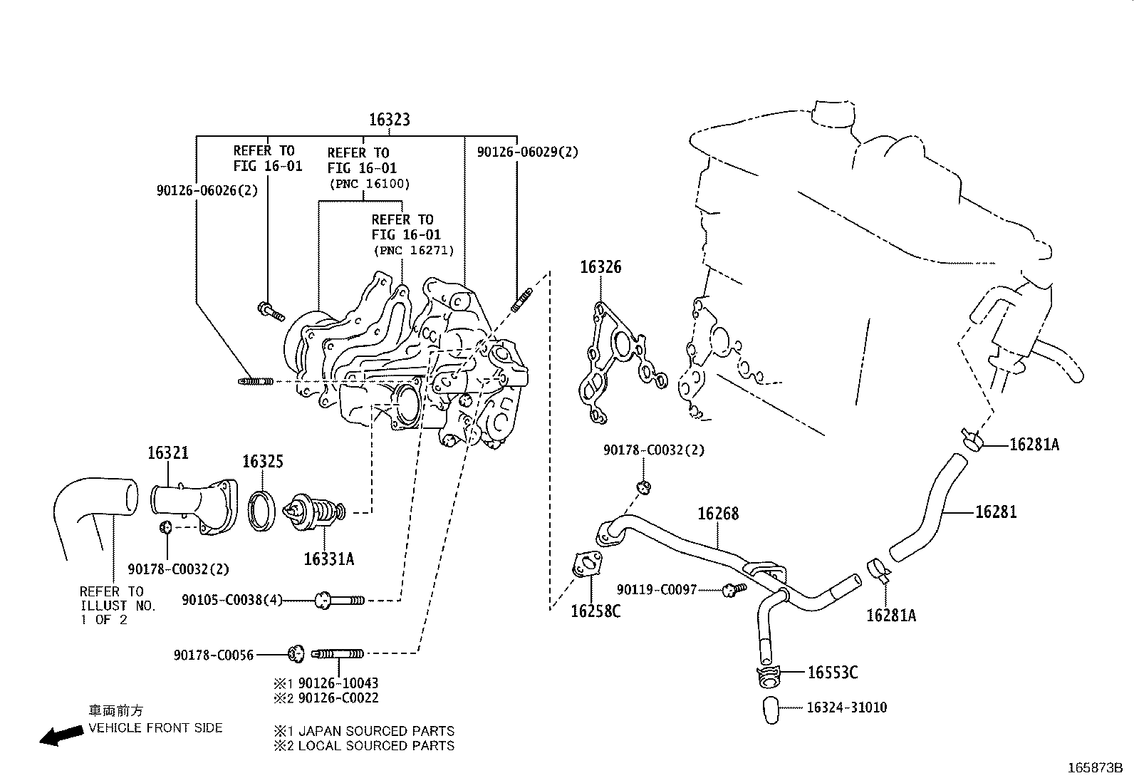 diagram
