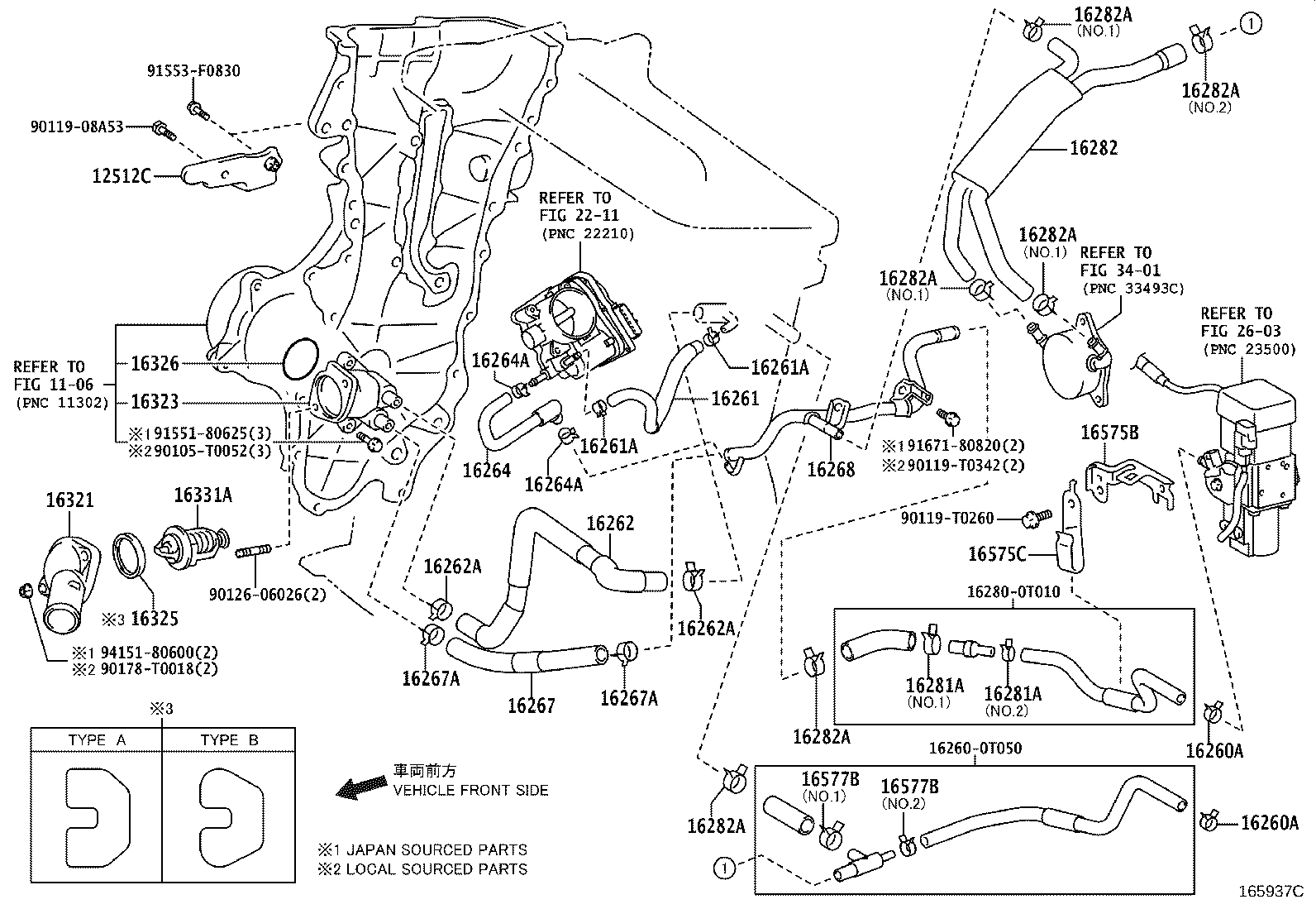 diagram