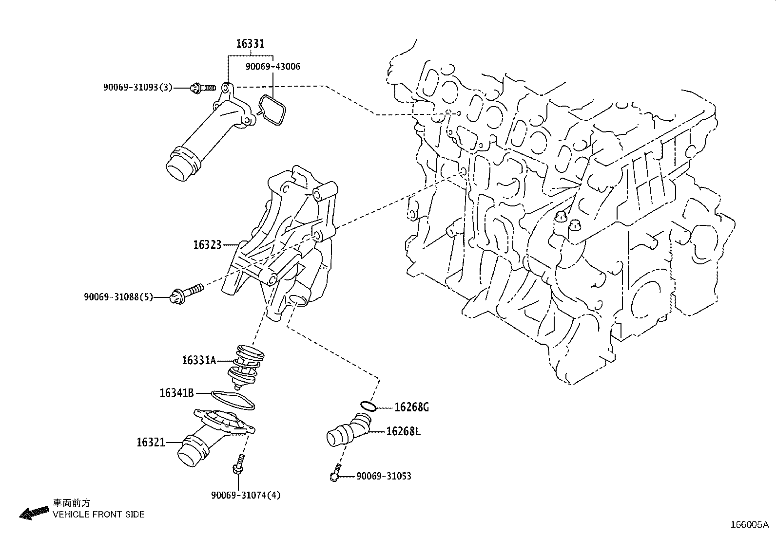 diagram