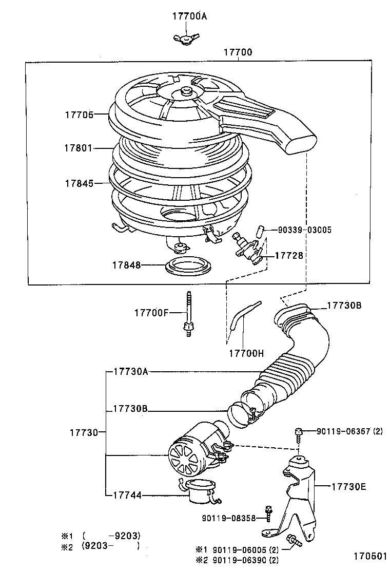 diagram