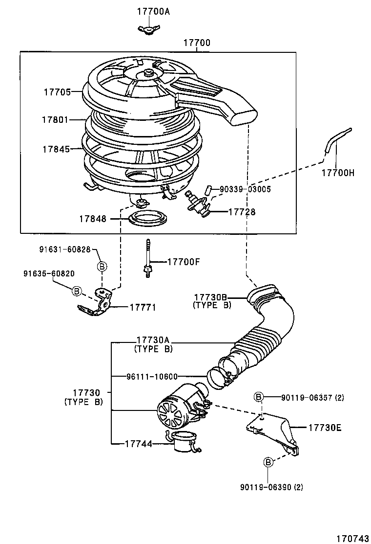 diagram