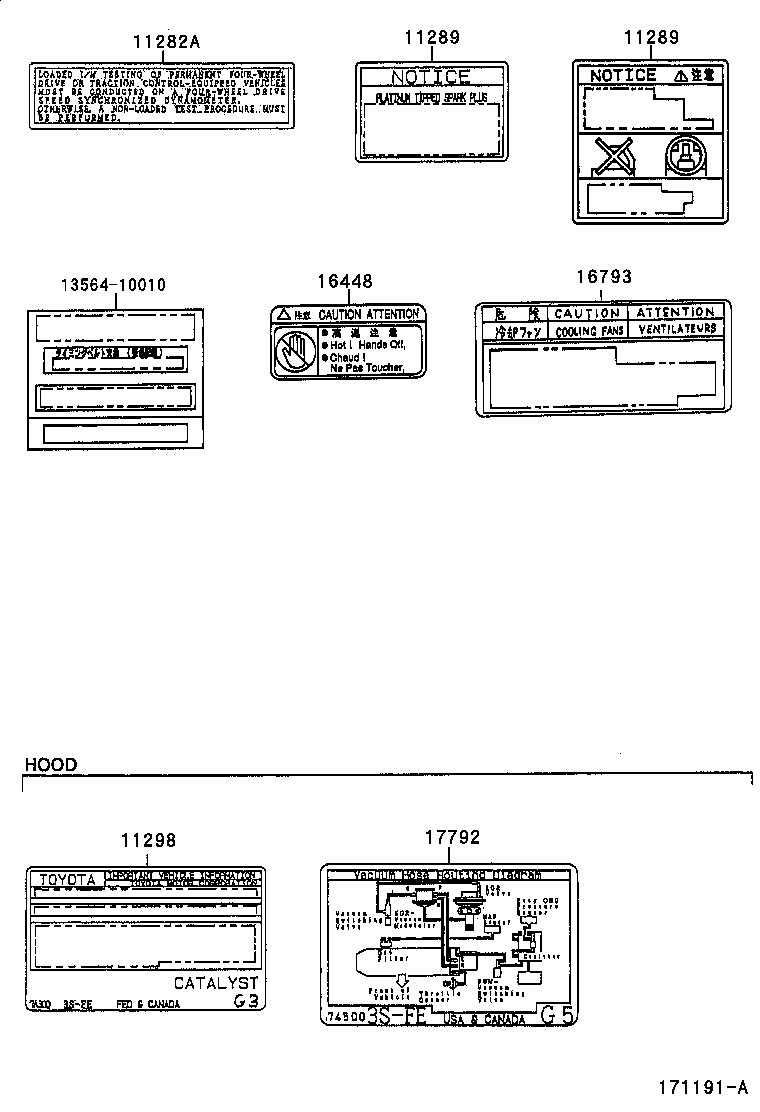 diagram