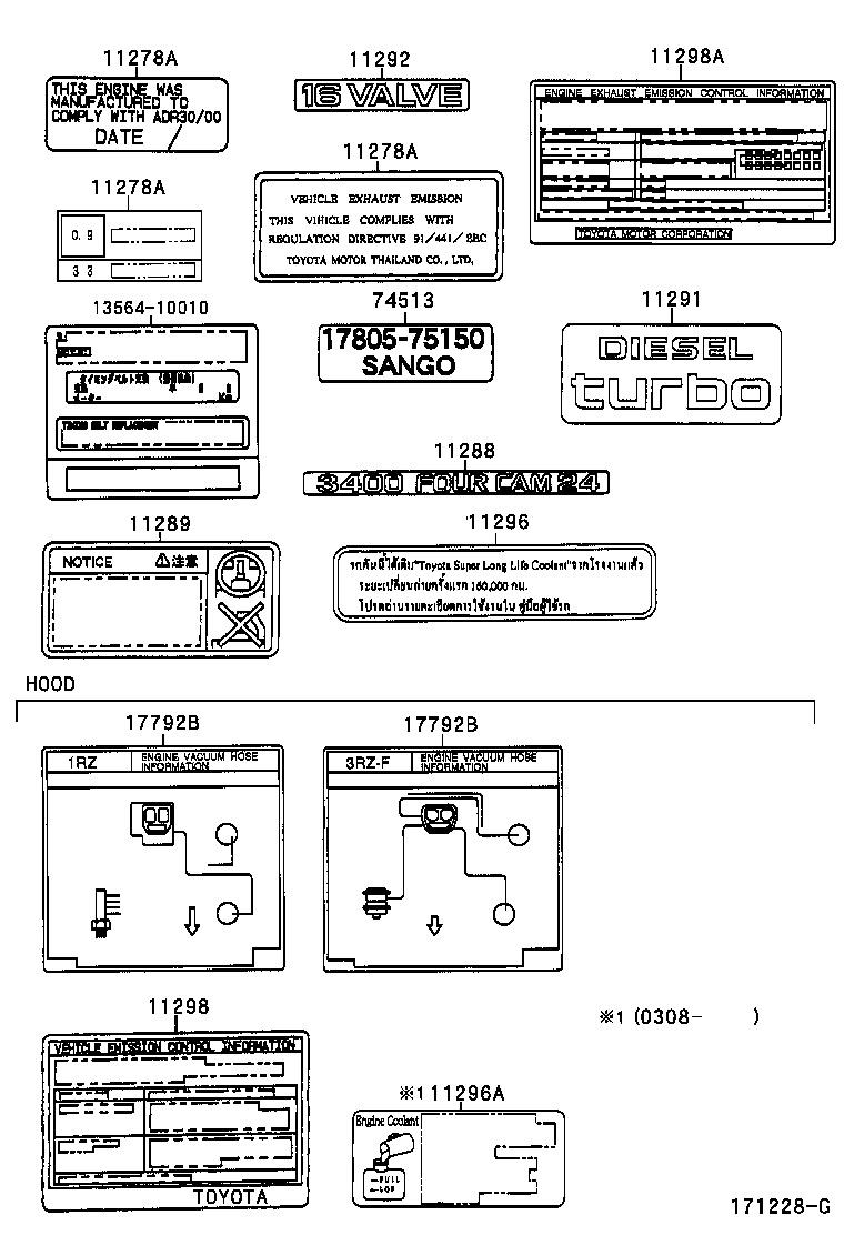 diagram