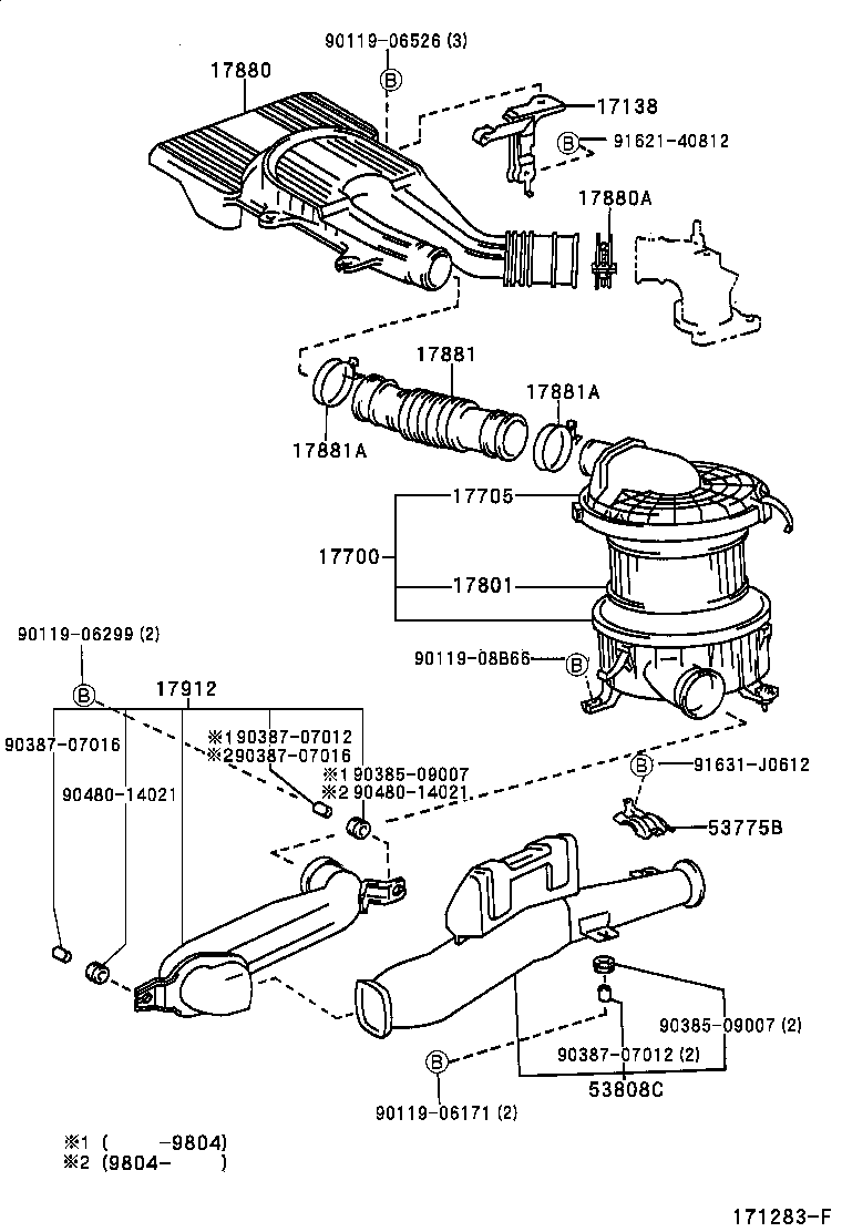 diagram