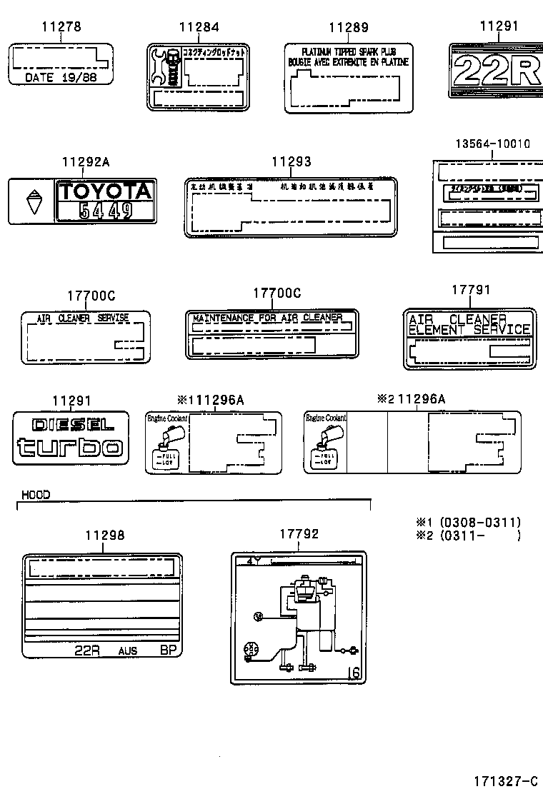 diagram