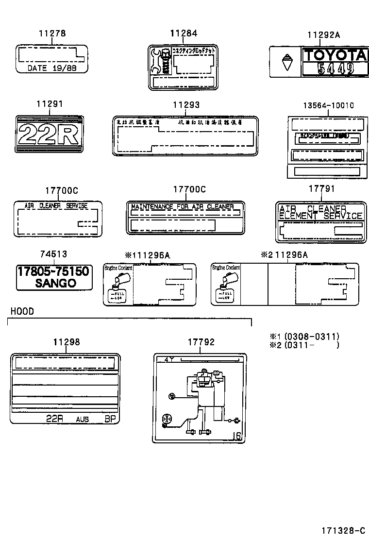 diagram