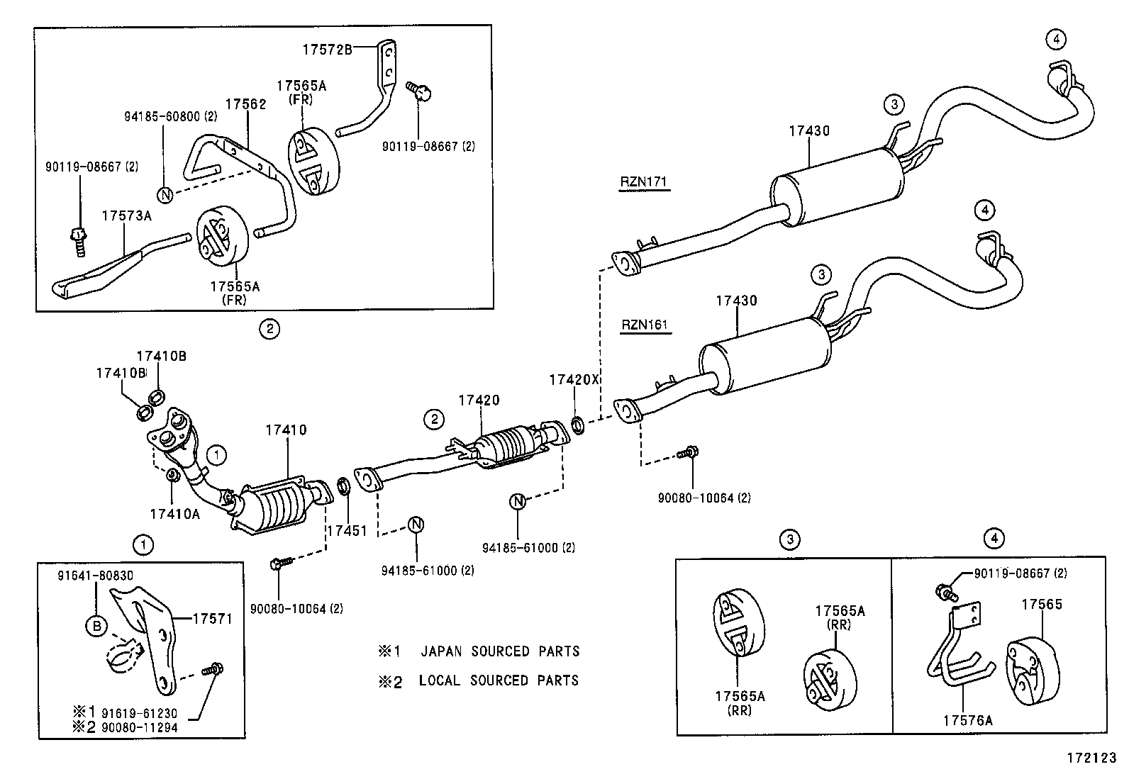 diagram