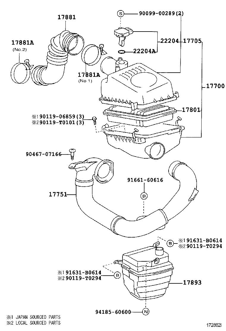 diagram