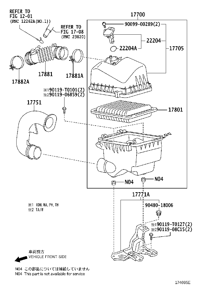 diagram