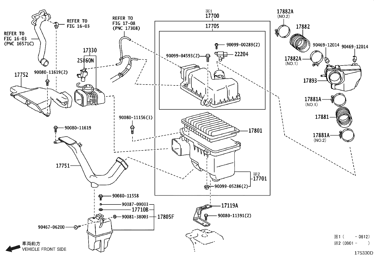 diagram