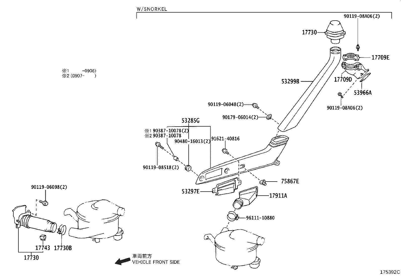 diagram