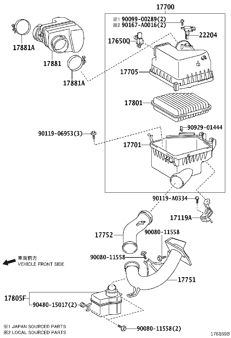 diagram