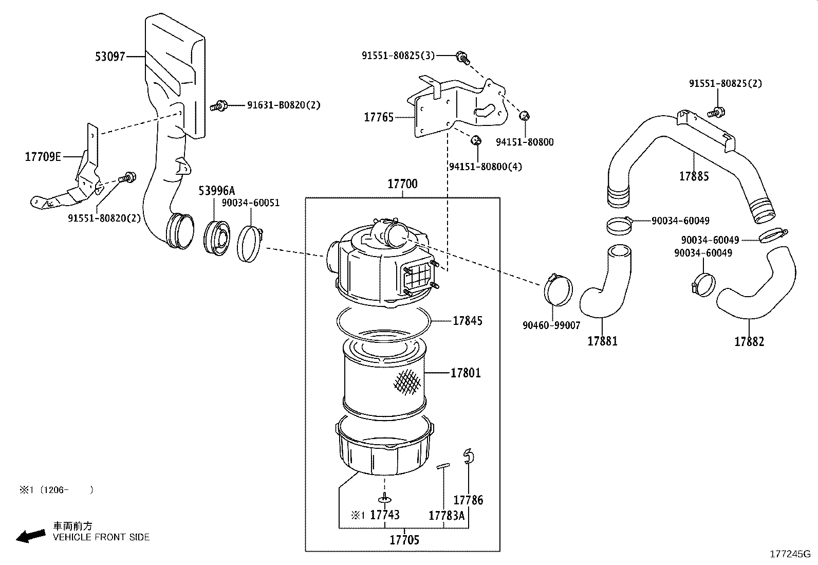 diagram