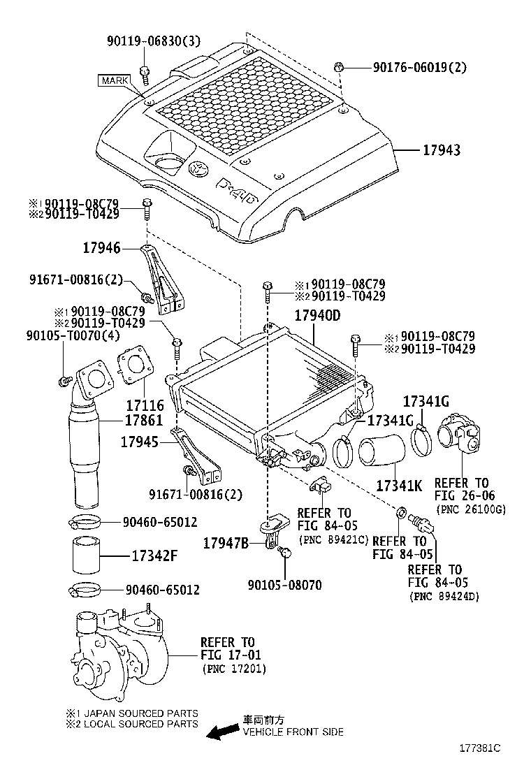 diagram