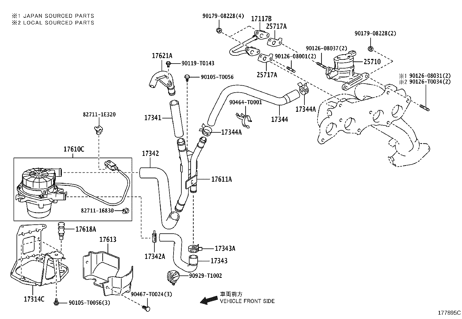 diagram