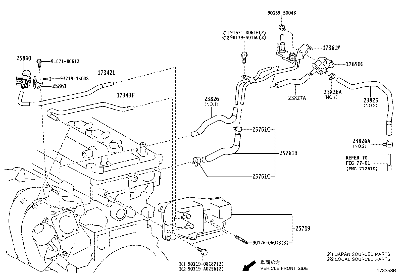 diagram