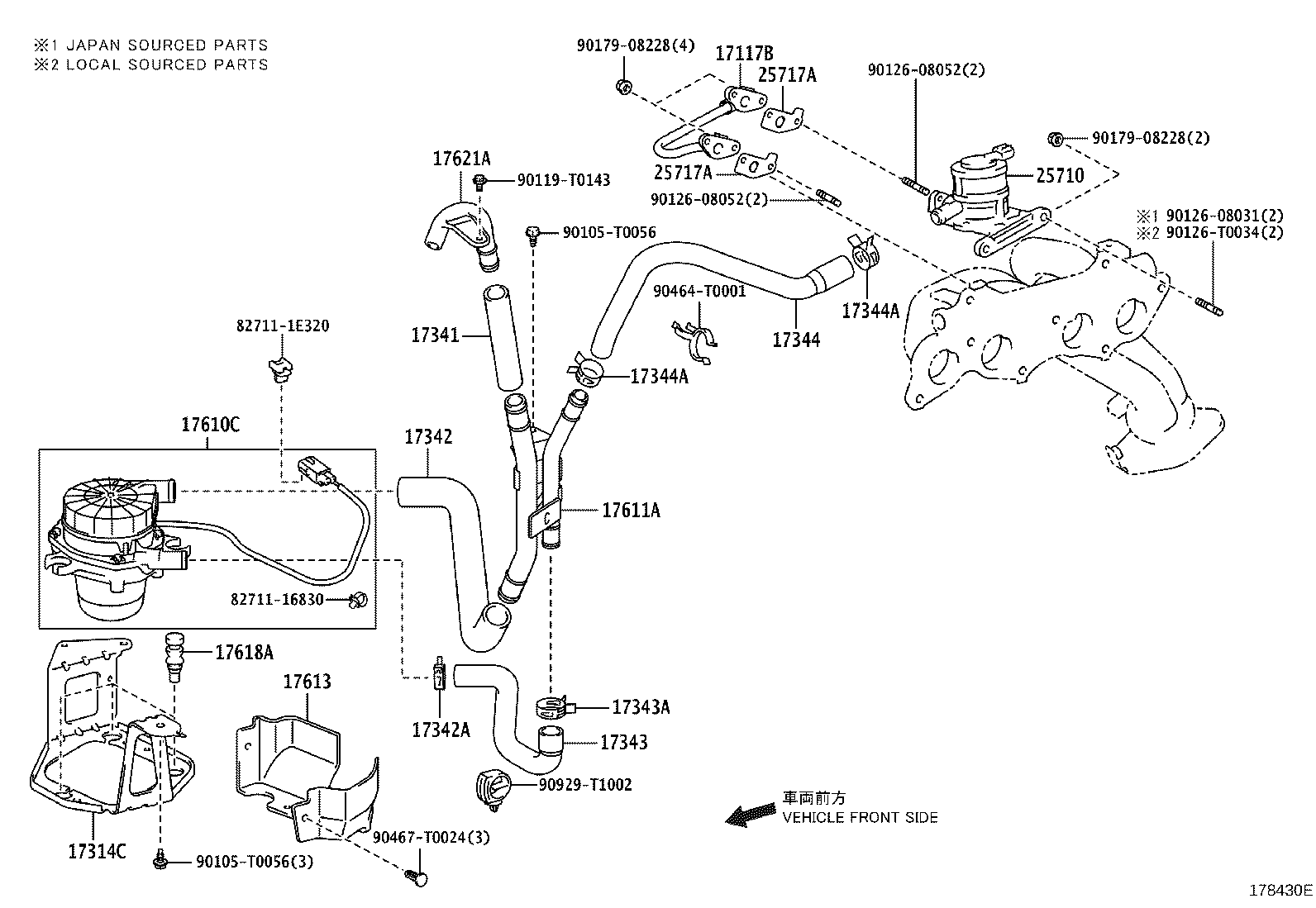diagram