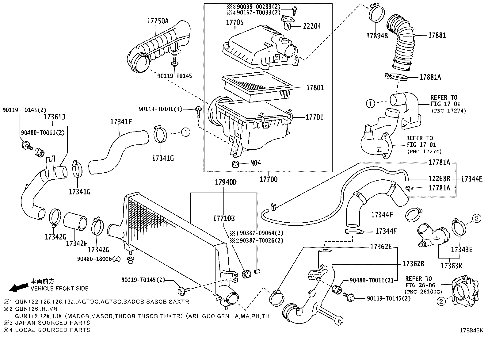 diagram