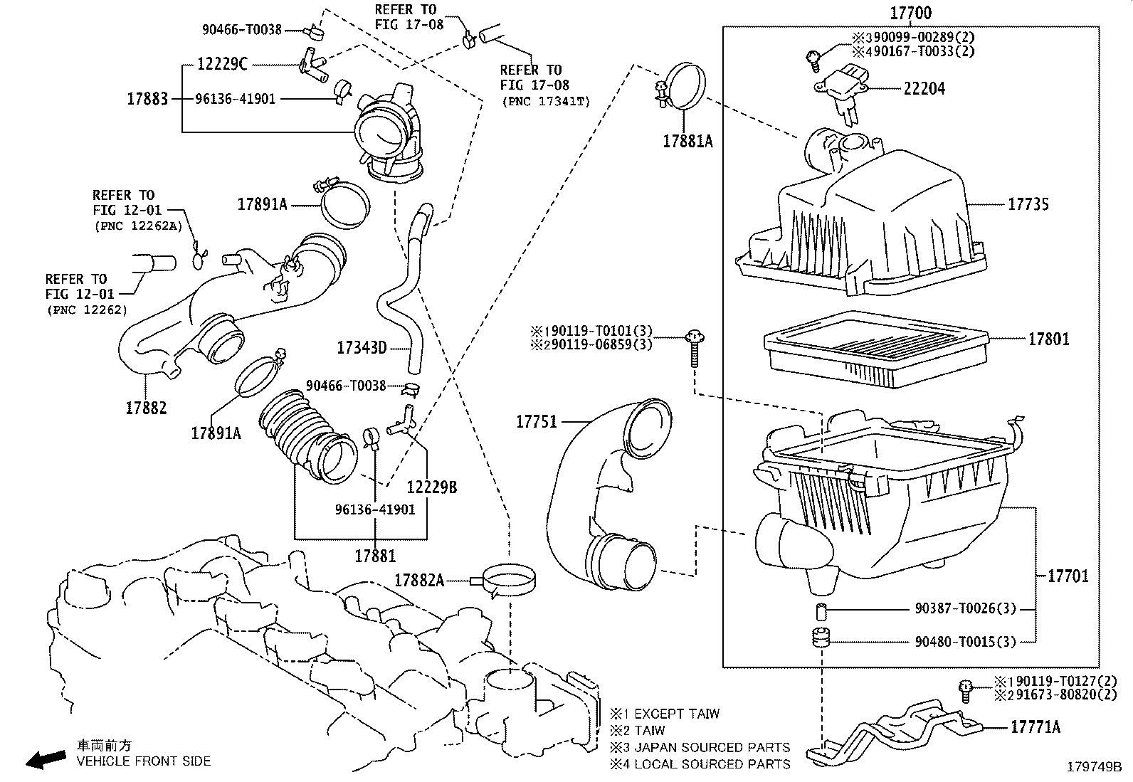 diagram