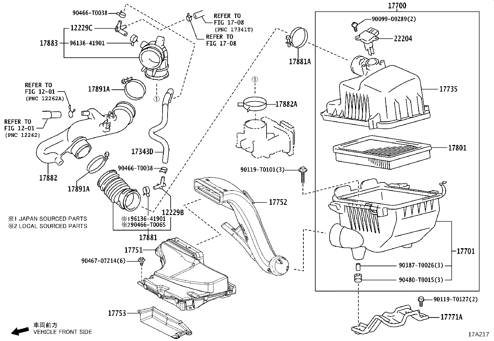 diagram