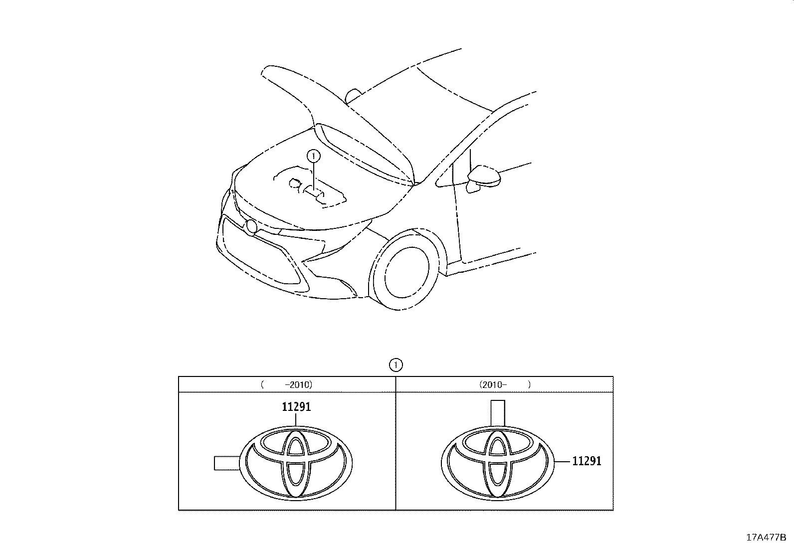 diagram