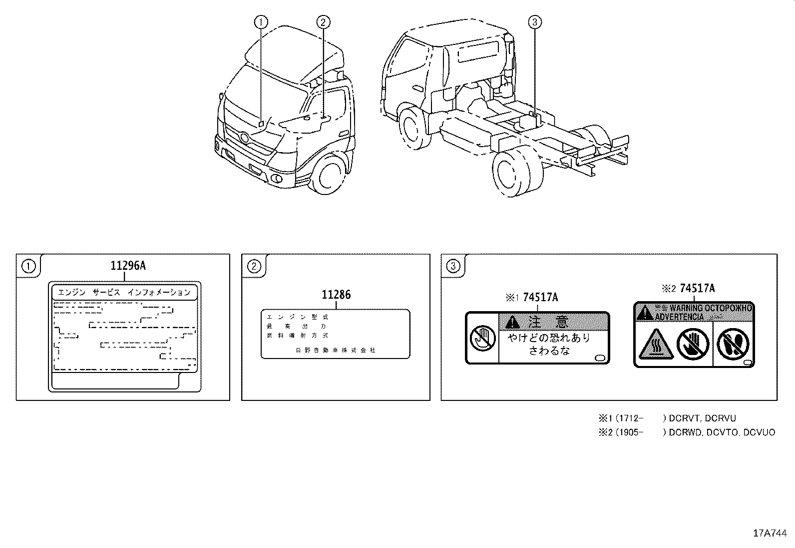 diagram