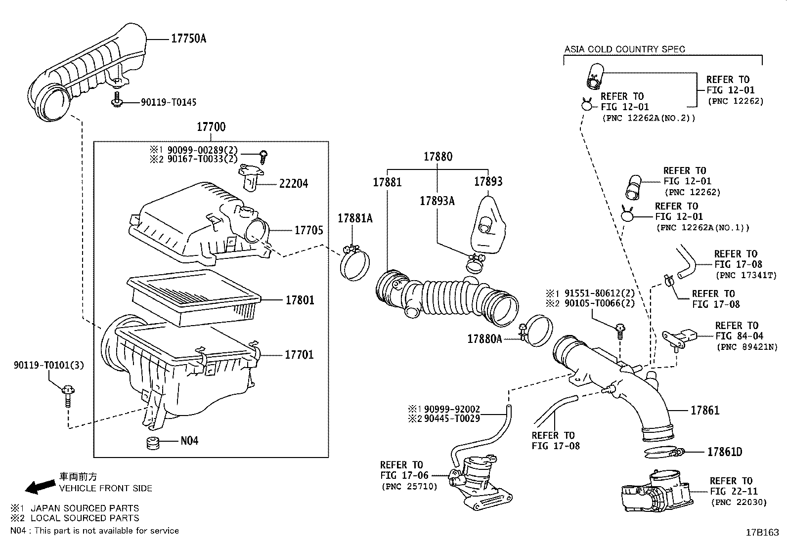diagram