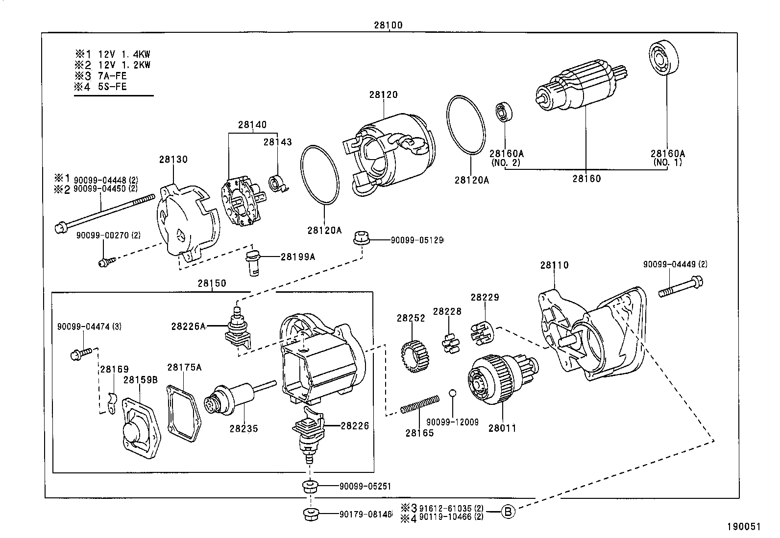 diagram