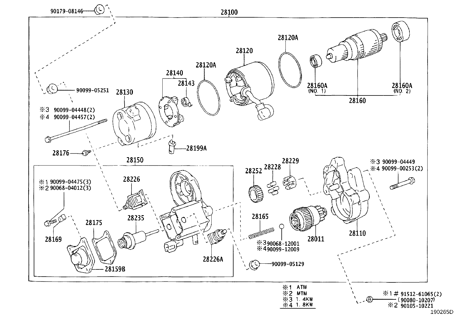 diagram