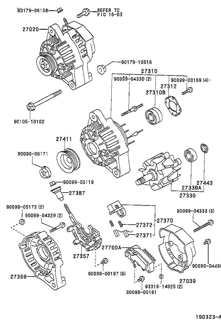 diagram
