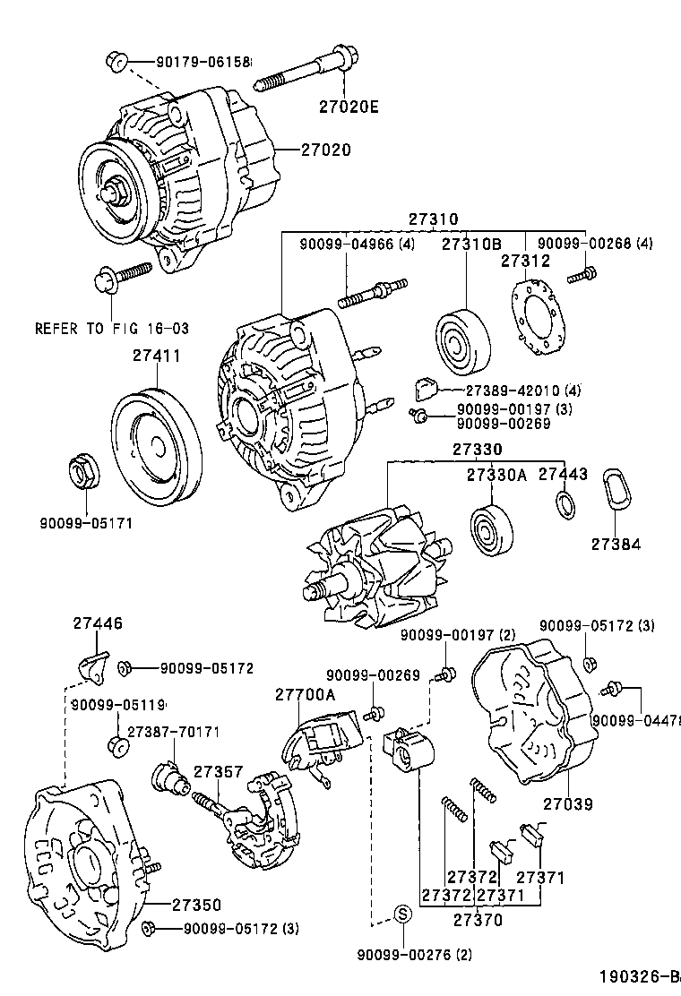 diagram