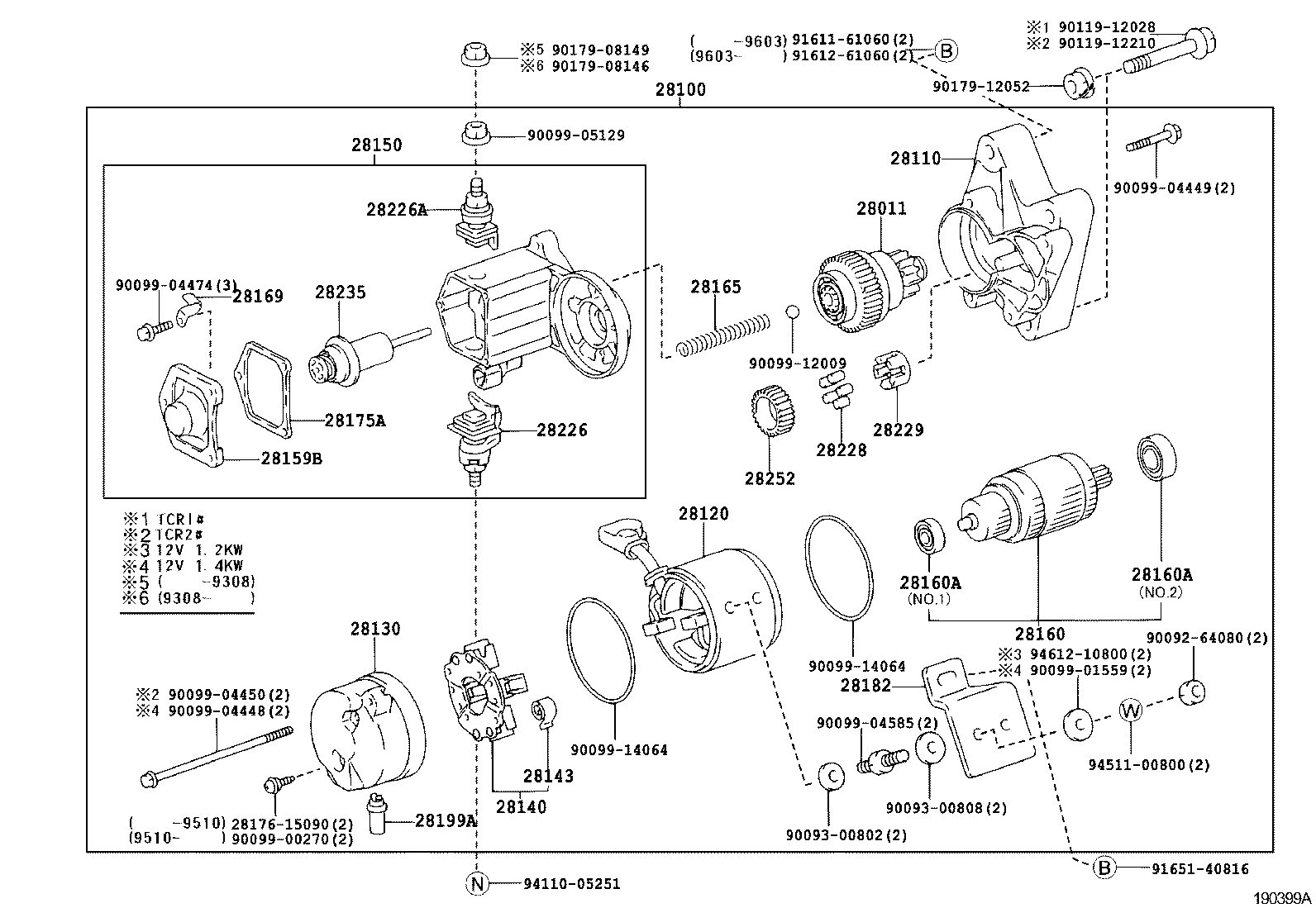diagram