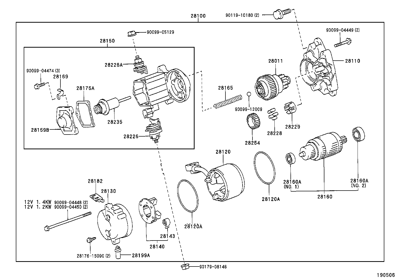 diagram