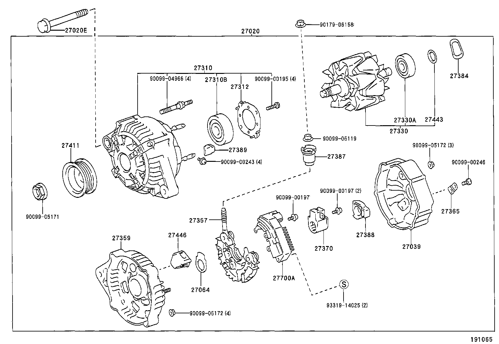 diagram