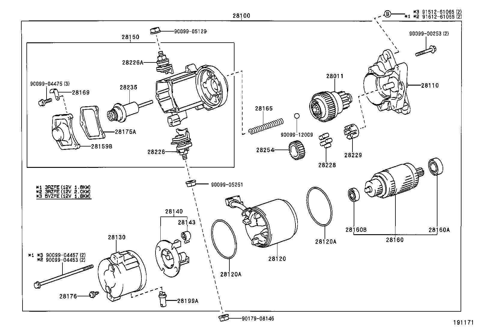 diagram