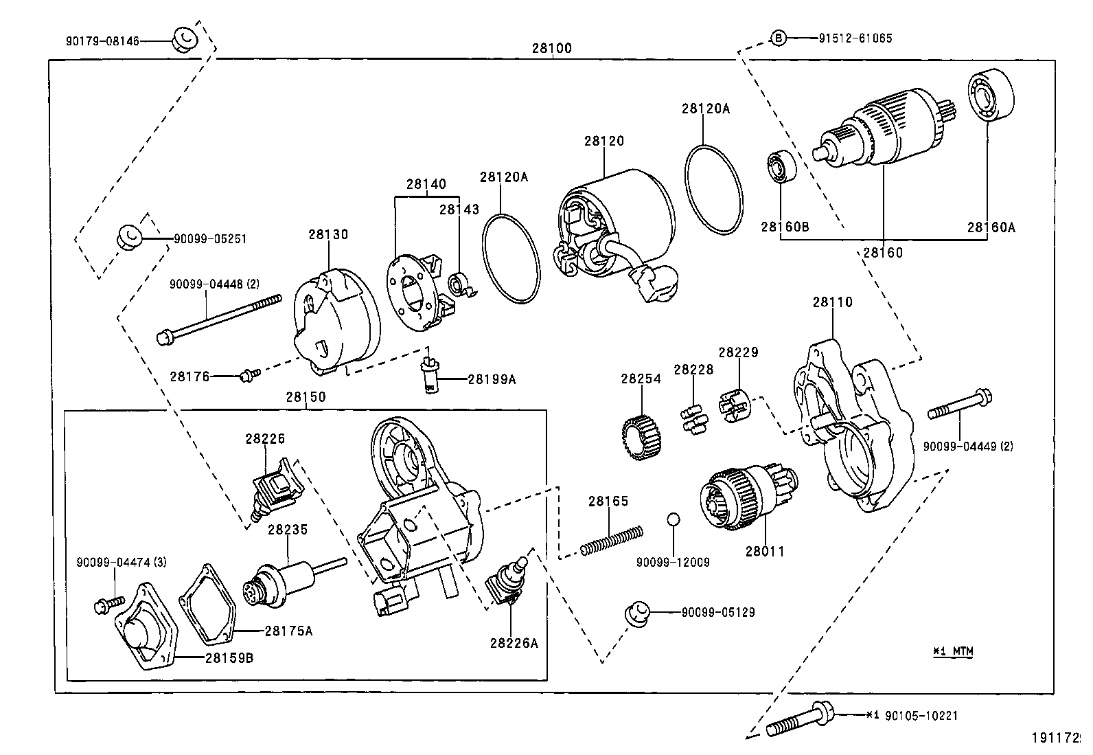 diagram