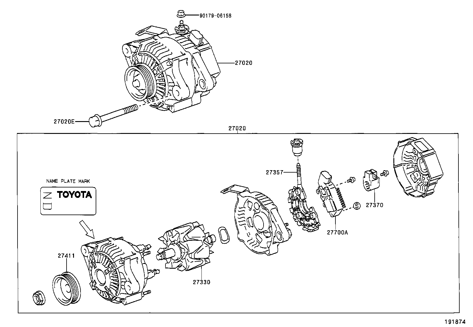 diagram