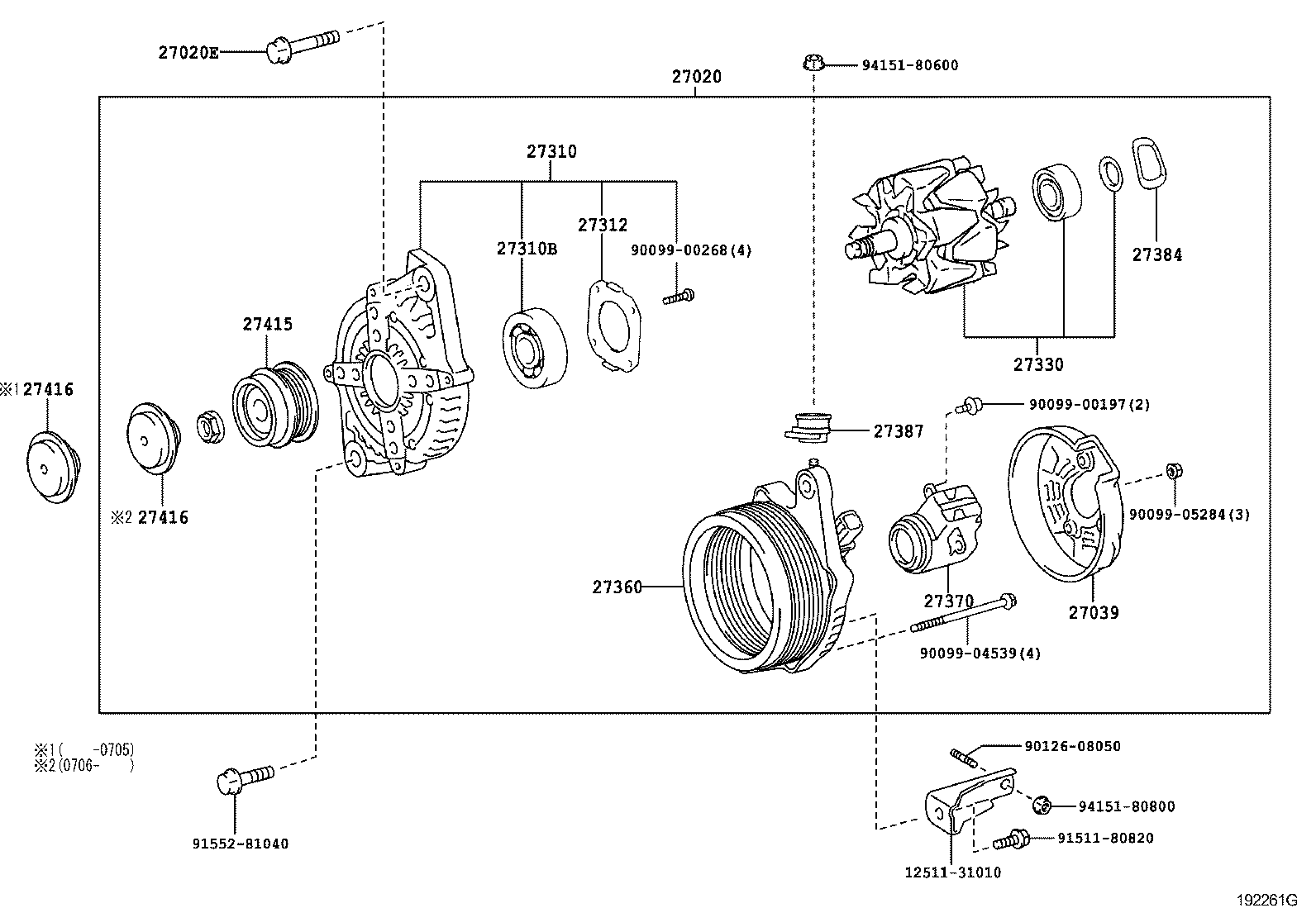diagram