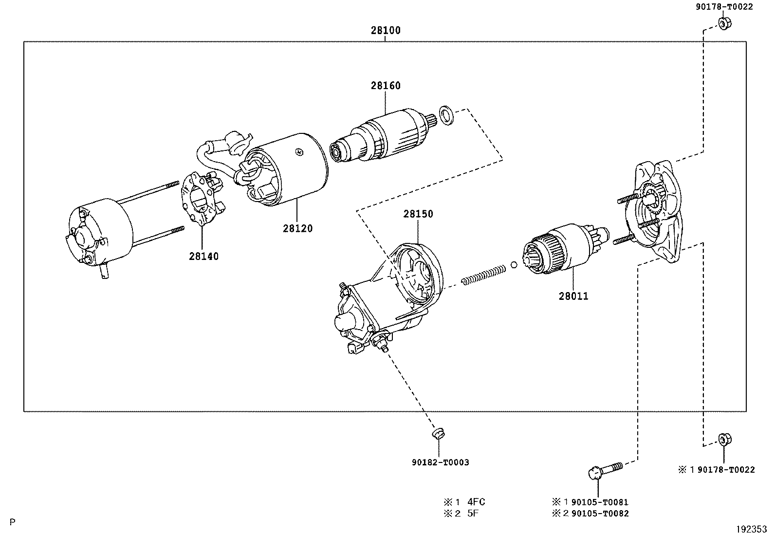 diagram