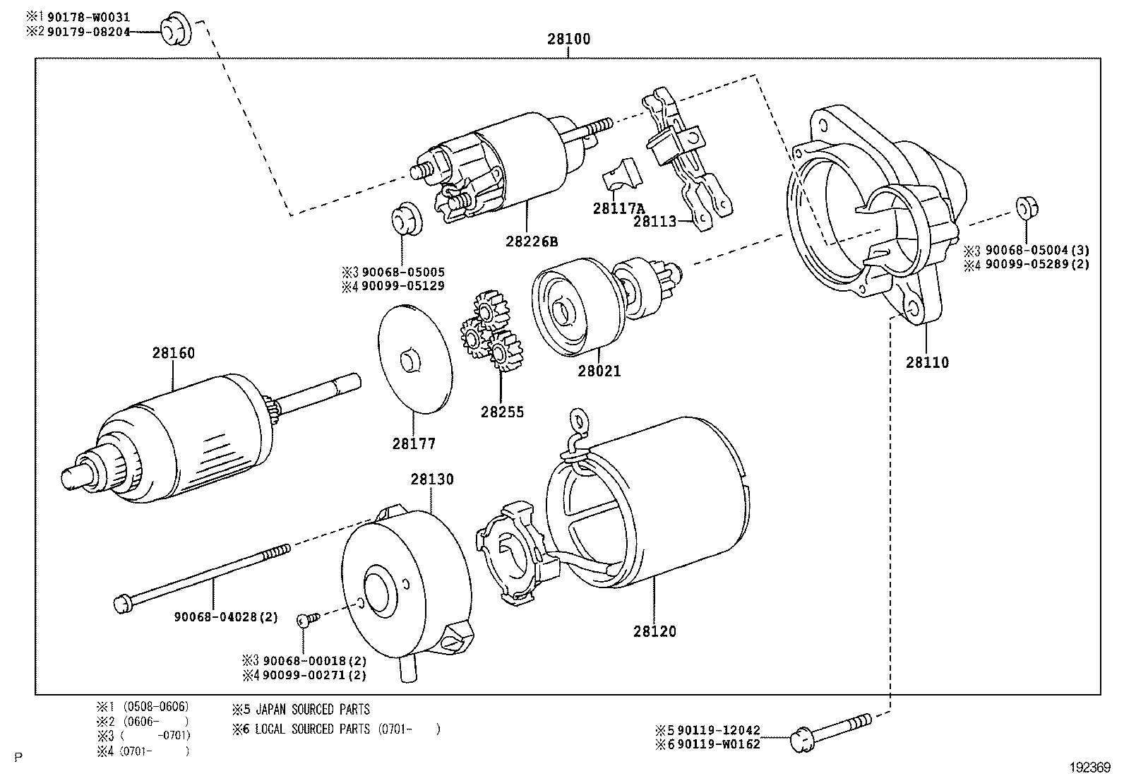 diagram