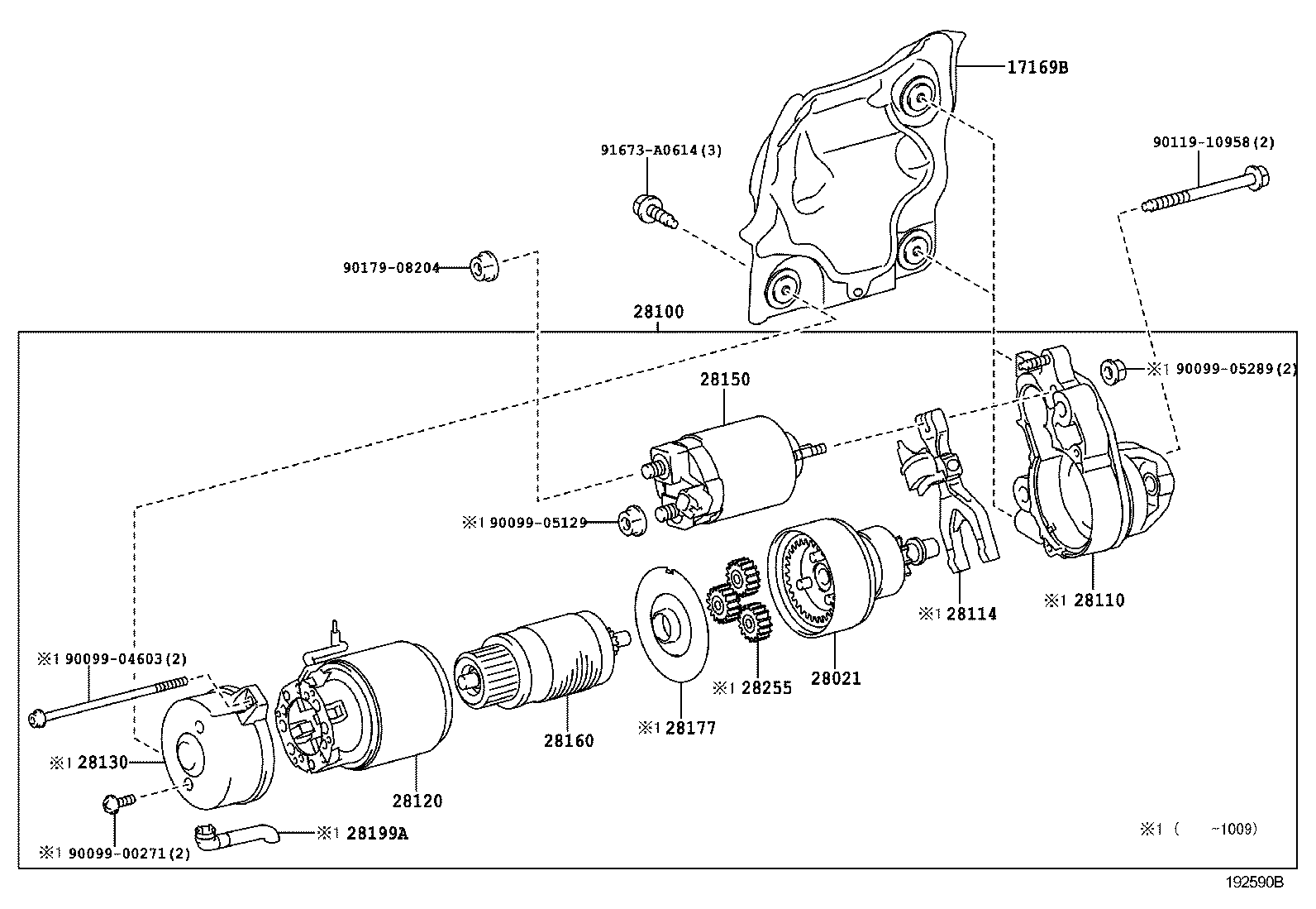 diagram