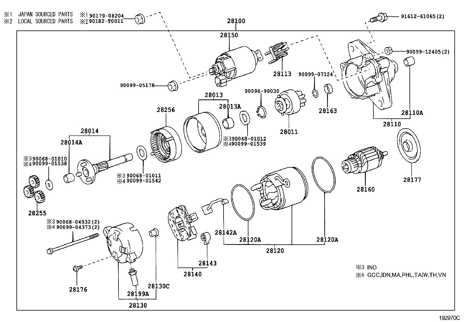 diagram