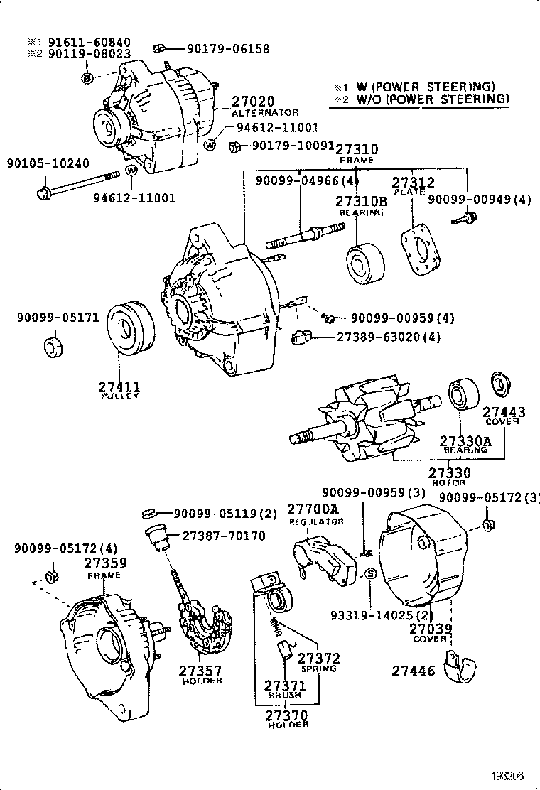 diagram